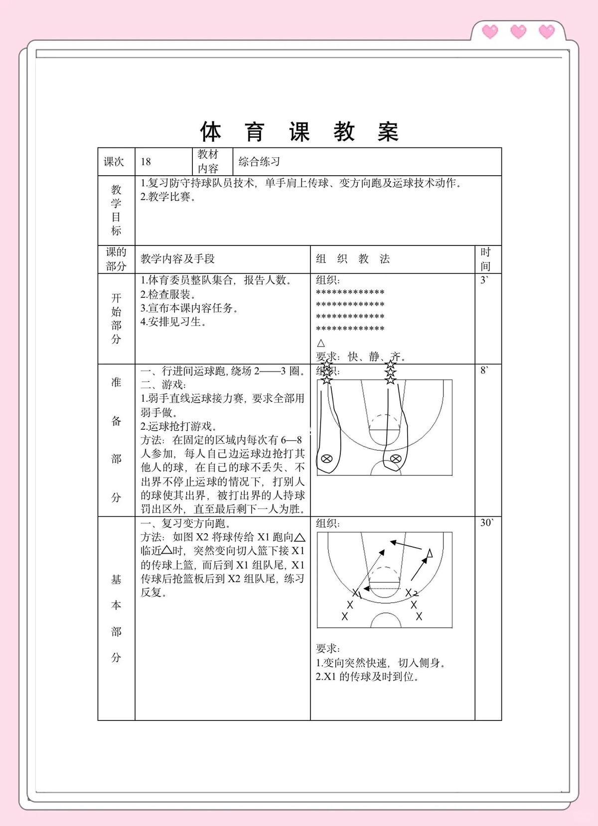 篮球训练的最佳方法视频教程